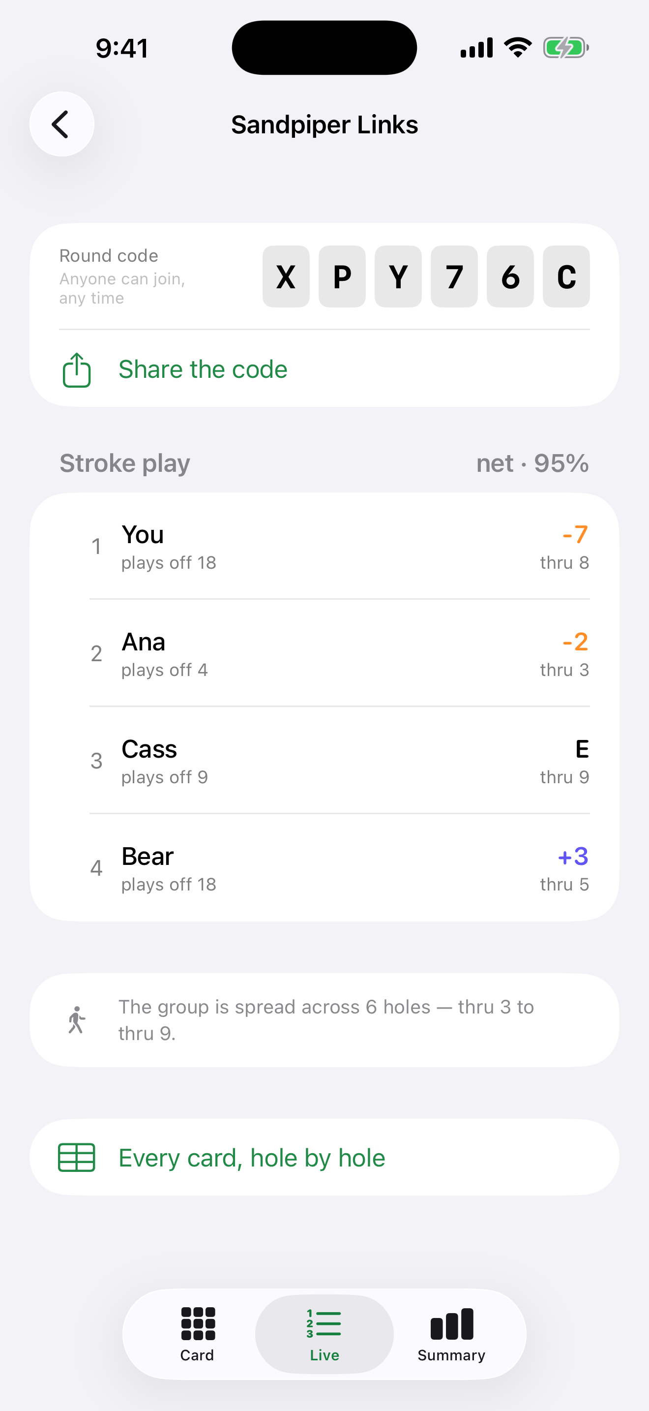 The live leaderboard for a round at Sandpiper Links. The round code XPY76C sits at the top with a share button. Four players are listed: You at 5 under thru 8, Ana at 2 under thru 3, Cass level thru 9, and Bear at 3 over thru 5. A note underneath reads: the group is spread across 6 holes, thru 3 to thru 9.