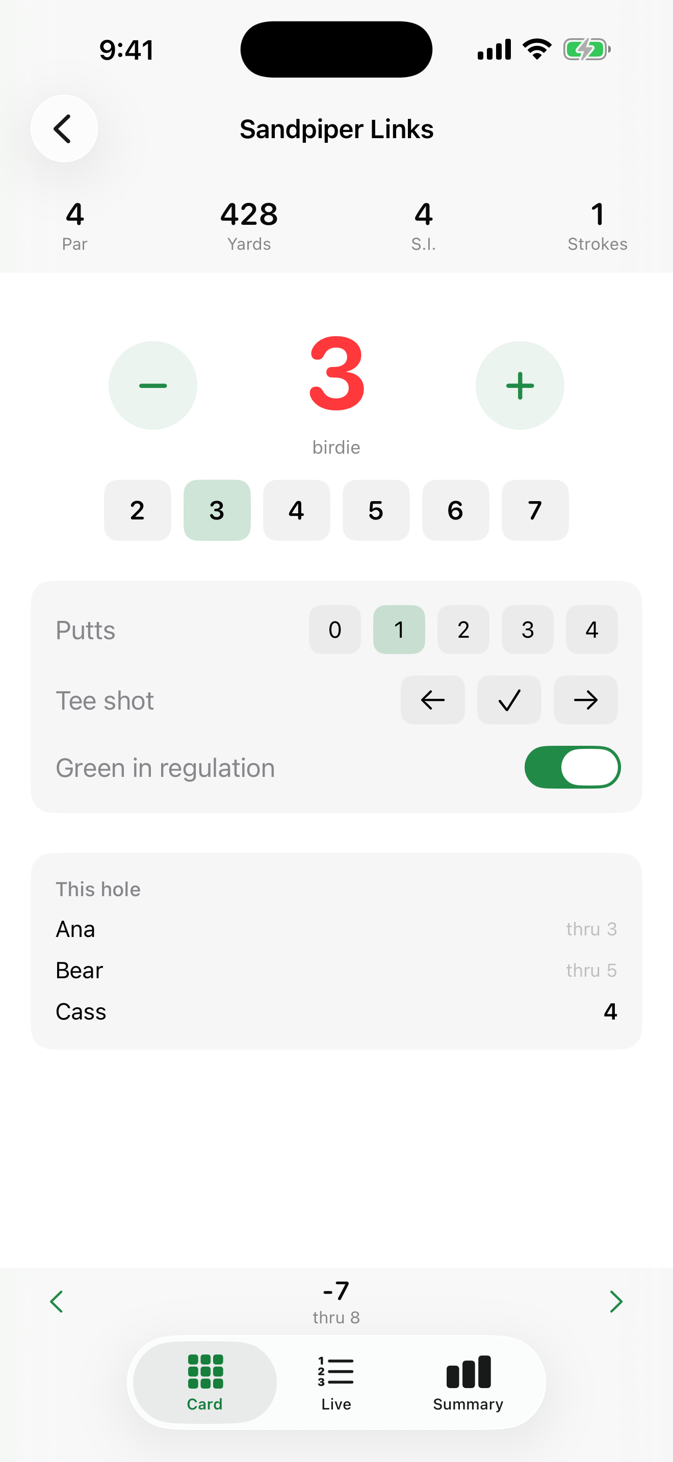 Entering a score on the 8th at Sandpiper Links, a 428 yard par 4 with stroke index 4 and one shot received. A large red 3 is shown, labelled birdie, with a row of quick scores from 2 to 7 and the 3 selected. Below, putts, tee shot and green in regulation. At the bottom, the round stands at 7 under thru 8.