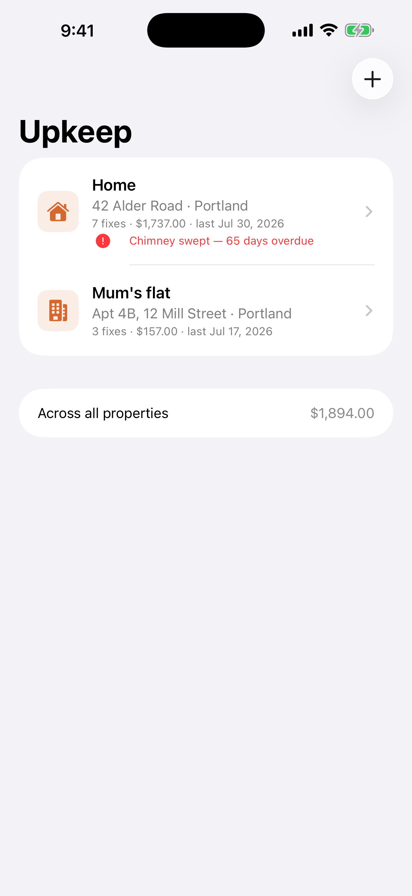 The Upkeep property list showing two properties: Home at 42 Alder Road, Portland, with 7 fixes totalling $1,737 and a red line reading Chimney swept — 65 days overdue; and Mum's flat at Apt 4B, 12 Mill Street with 3 fixes totalling $157. A row underneath reads Across all properties, $1,894.