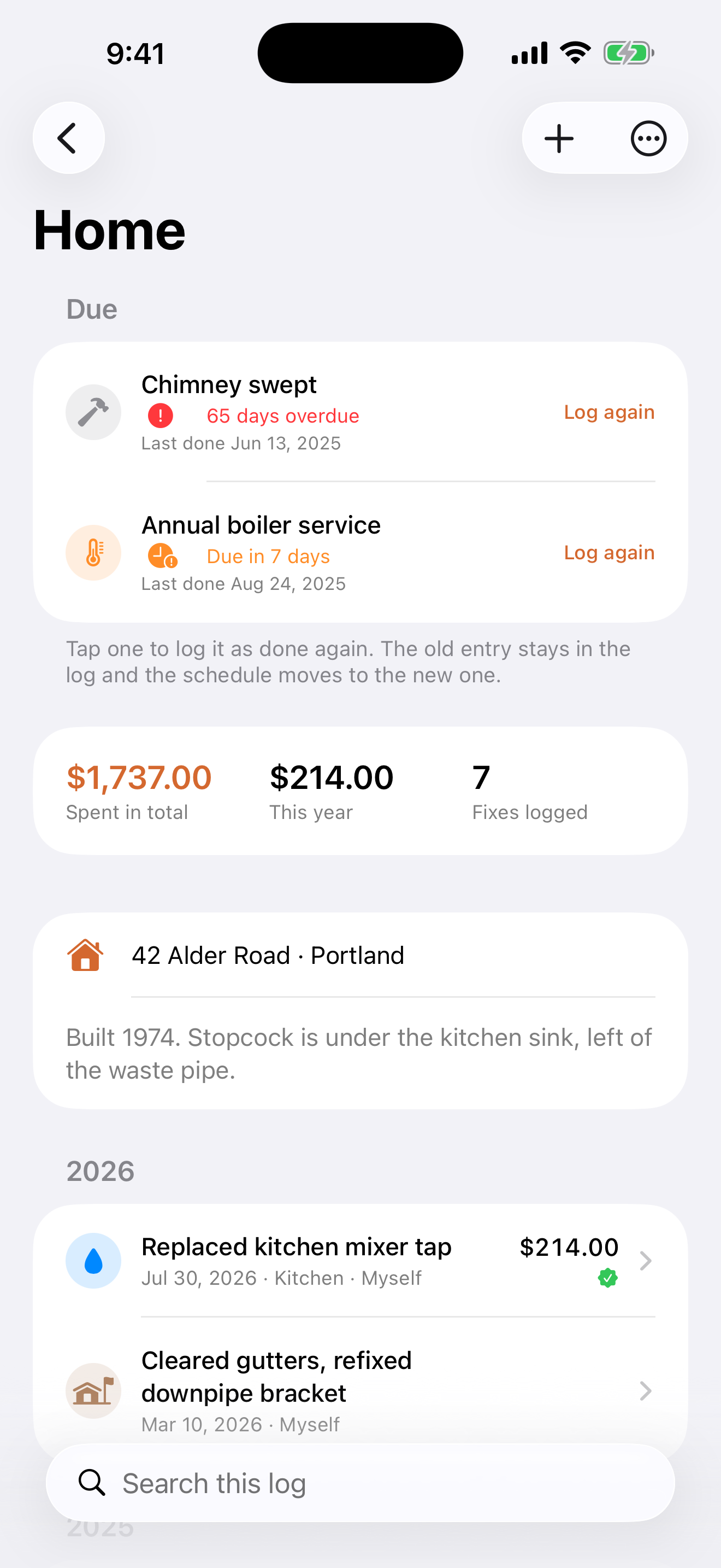 The Home property screen. A Due section lists Chimney swept, 65 days overdue in red, and Annual boiler service, due in 7 days in orange, each with a Log again button. Below it, $1,737 spent in total, $214 this year, 7 fixes logged, then the address, a note about the stopcock, and the start of the 2026 log.